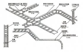 大連梯級式橋架空間布置示意圖