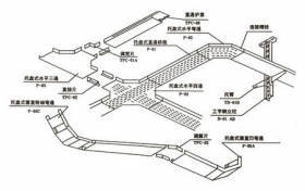 大連托盤式橋架空間布置示意圖